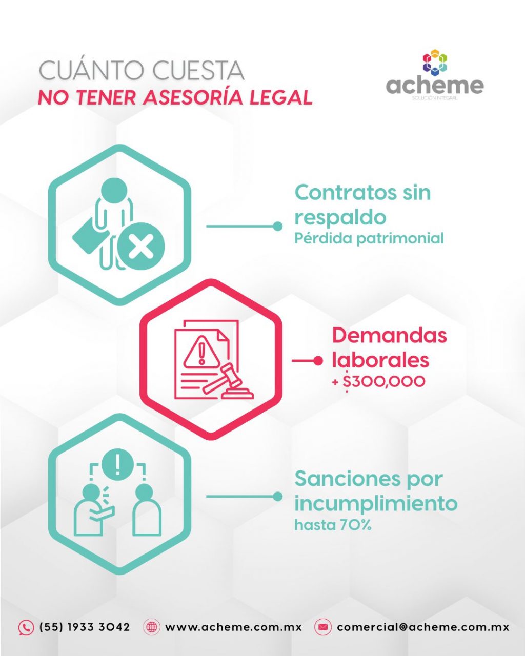 Instagram post from acheme.solucionintegral. This post is in position 1.